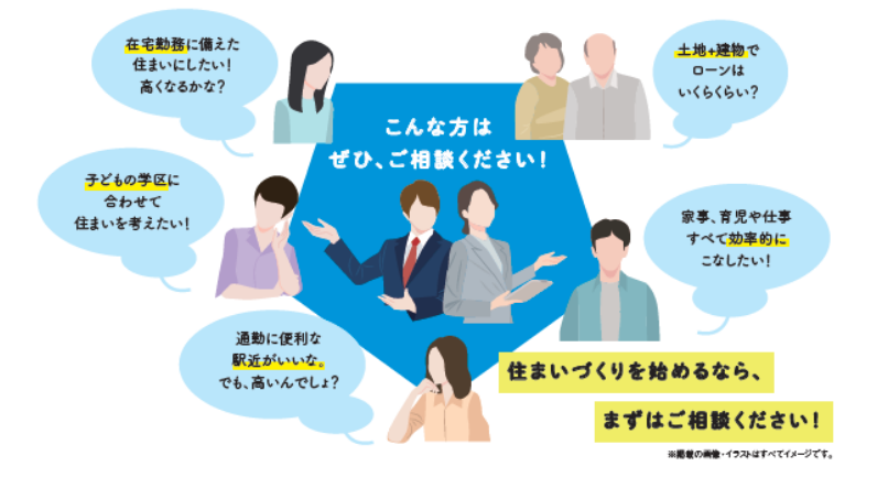 土地相談会開催中！敷地調査も土地探しもお任せください！！