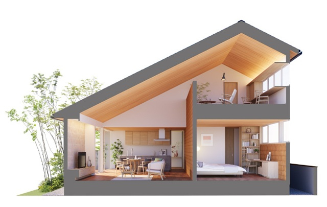 平屋＋α・・夢をプラスする1.5階建て♪あったらいいな　当日予約☎️大歓迎！