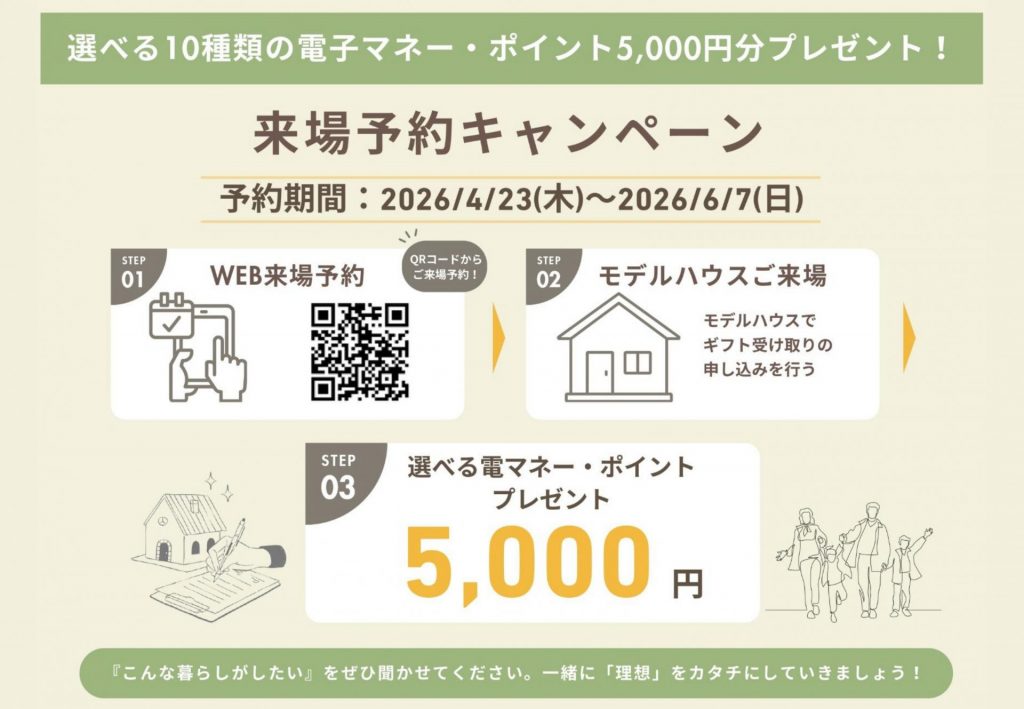 ご来場予約で選べる10種類の電子マネー・ポイント5,000円分プレゼント！