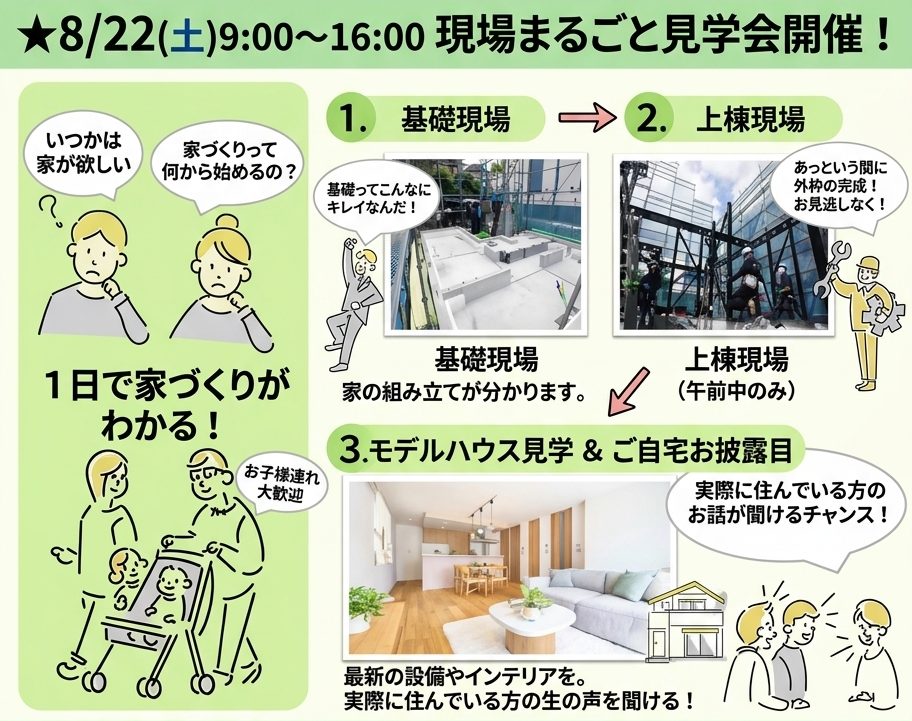 【8/22(土)開催】建築中から完成まで1日でわかる！「神領の杜」現場まるごと見学会 ＆ 特別イベント