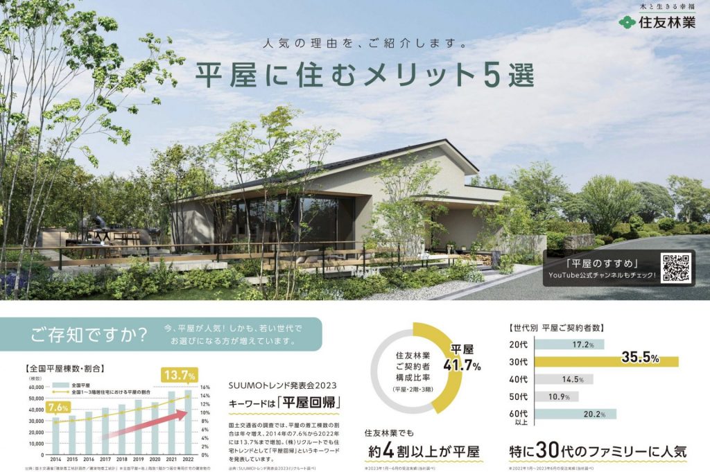 平屋の建築実績NO.1の住友林業が「平屋に住むメリット」をご説明いたします。